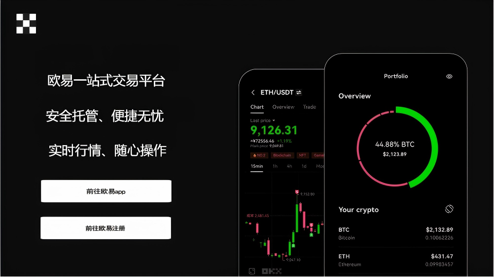 ok app 下载平台展示图